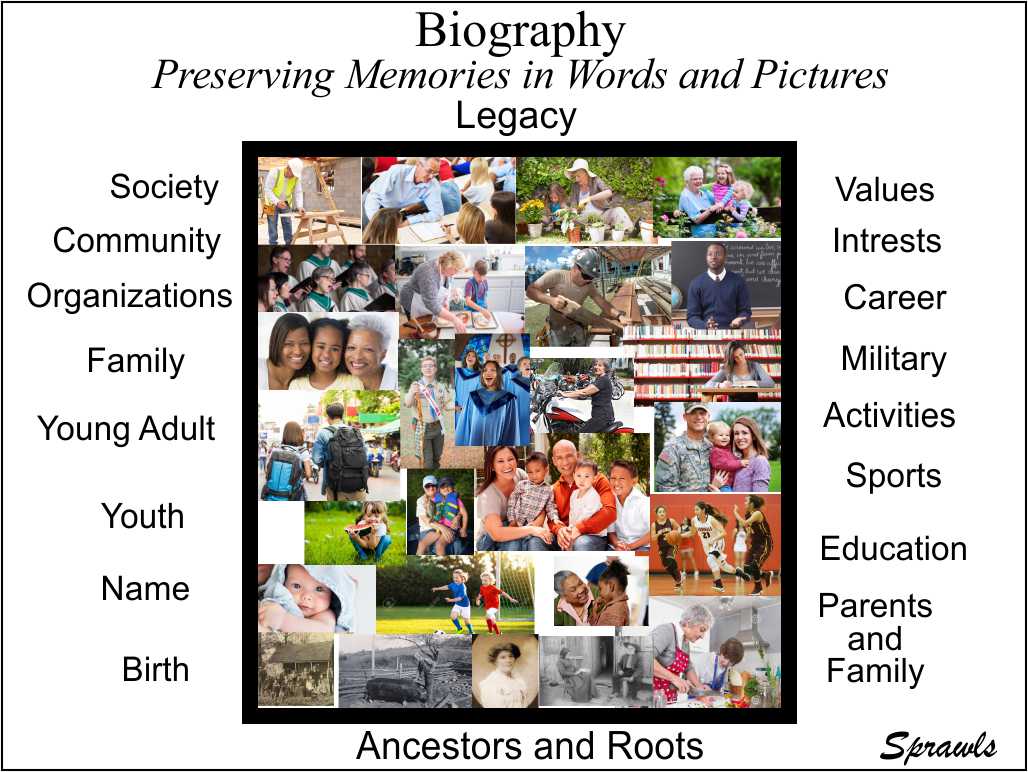 family-heritage